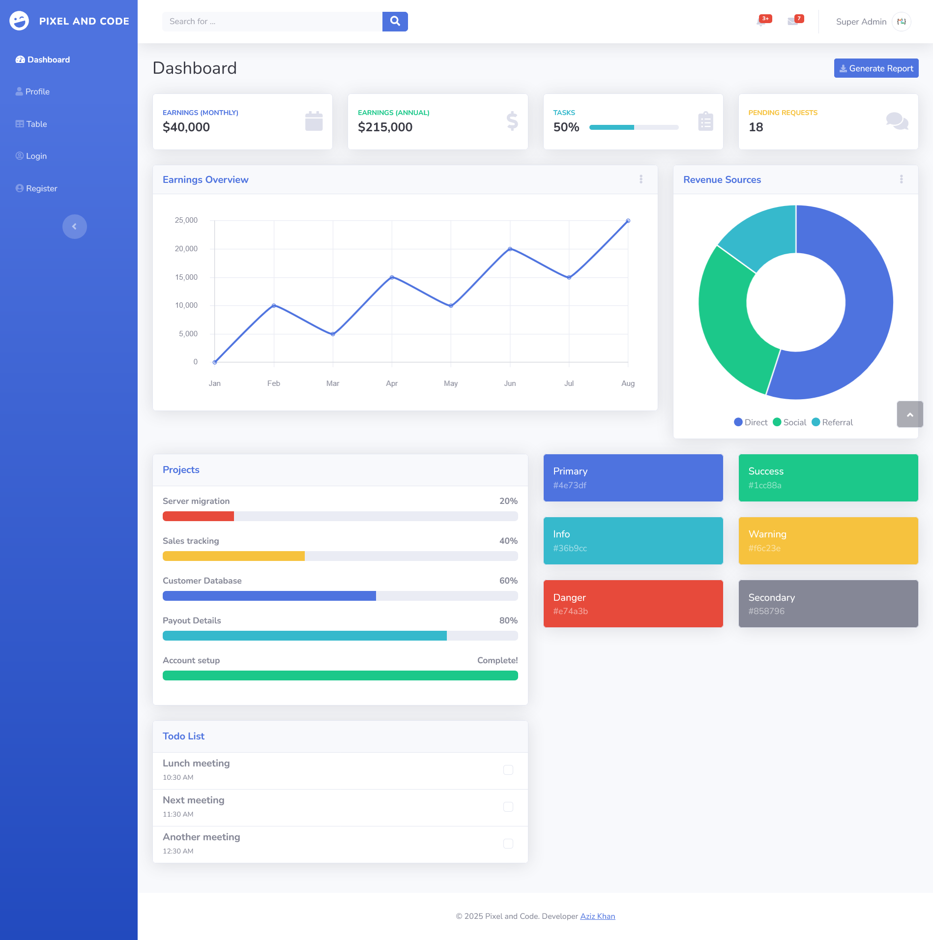 Admin Dashboard